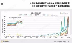### 大陆TPWallet用户是否受影响？深入分析及应对