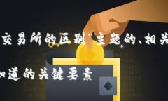 当然可以，以下是针对“tpwallet和交易所的区别”