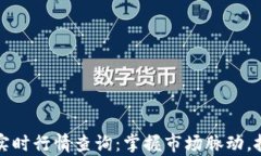 莱特币实时行情查询：掌握市场脉动，投资有道