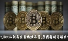   tpwallet私钥与交易地址不符：原因解析与解决方
