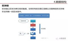 优质如何下载和使用USTD钱包：一步一步的指南