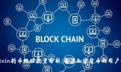 Bitcoin持币地址数量分析：解读加密货币的用户行