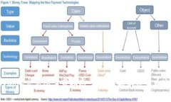 TopCoin交易所下载指南：轻松掌握加密货币交易