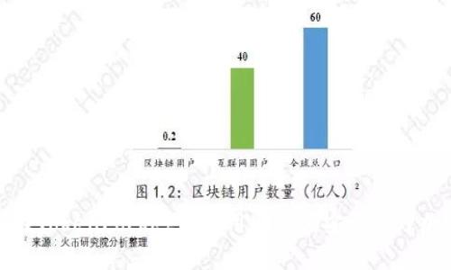 : 如何在TokenPocket中使用助记词安全管理加密资产