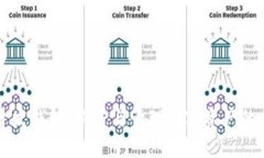 区块链开发钱包：构建与管理数字资产的必备工