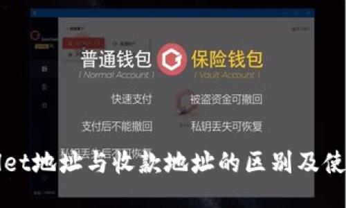 TPWallet地址与收款地址的区别及使用指南