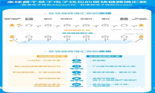如何在TPWallet中上传币的Logo：详细指南