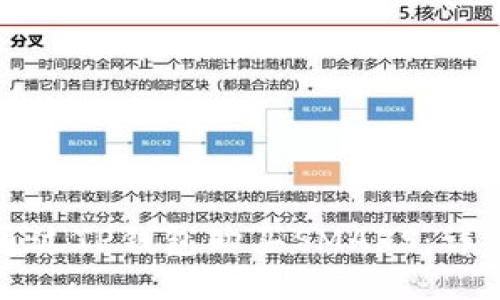 如何通过TP钱包购买SMARS：详细指南