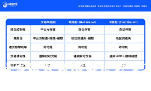 TPWallet客服请求次数超限解决方案及常见问题解析