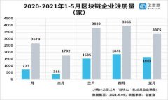 泰达币开户所需费用详细解析