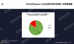 biao ti虚拟币提取钱包手续费详解/biao ti虚拟币,