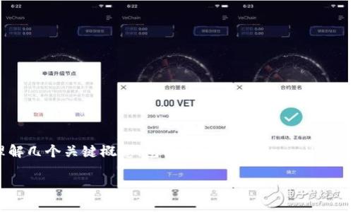 关于“欧意上的币提不到tpwallet了吗？”这个问题，首先我们需要理解几个关键概念，包括“欧意”和“tpwallet”。由于您的问题比较简短，我将提供一个通用的框架来思考这个问题。

### 欧意上的币是否能够提取到tpwallet？详解与分析