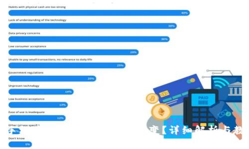 换手机后TP钱包地址是否会变？详细解析与教程