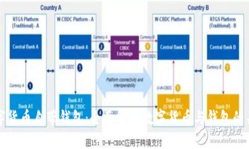 数字货币自带钱包：全面解读数字货币与钱包的关系