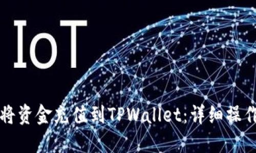 如何将资金充值到TPWallet：详细操作指南