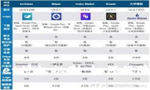 深入解析TPWallet授权机制：如何保障区块链资产安全