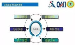 加密钱包安装全攻略：简单易懂的图解教程
