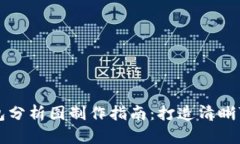 区块链钱包分析图制作指南：打造清晰可视化数