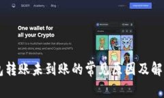 IM钱包转账未到账的常见原因及解决方案