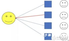 如何在im钱包中添加BSV链：详细步骤与常见问题解