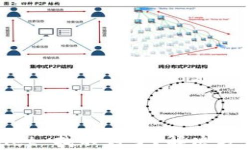 
手机 TPWallet 找不到了？解决方案与使用指南