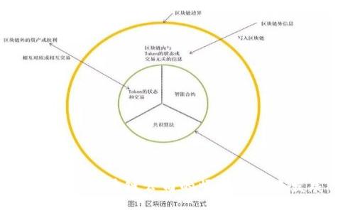 冷钱包区块链公司的崛起与未来发展