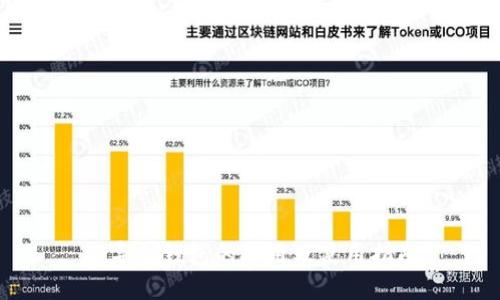 TP导入钱包的作用及使用指南