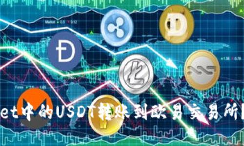 如何将TPWallet中的USDT转账到欧易交易所？详细步骤指南
