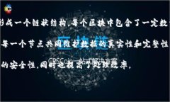 区块链的意思解释区块链（Blockchain）是一种去中