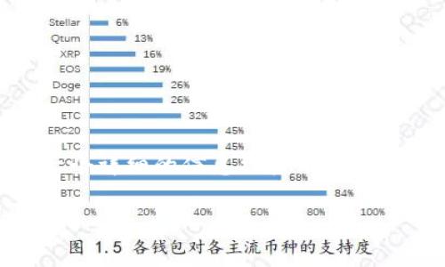关于TPWallet能否扫码下载的问题，我们可以通过创建一个详细的信息结构来解答。以下是符合您的要求的内容结构，包括、关键词和大纲：  

TPWallet扫码下载功能恢复了吗？一站了解最新动态