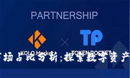 TPWallet市场占比分析：探索数字资产管理的未来