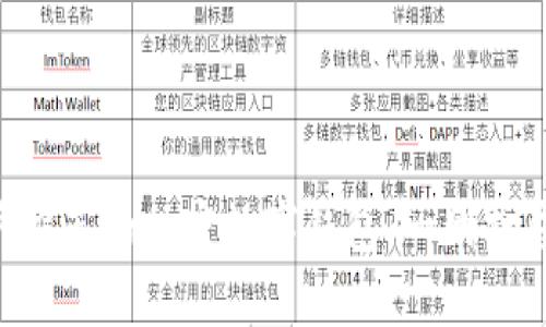 2023年大陆用户推荐的加密数字钱包，一网打尽安全、便捷、高效