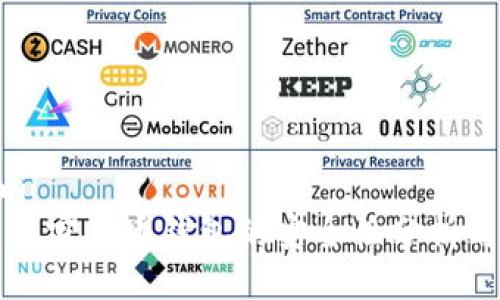 ```xml
安卓加密货币钱包的安全性分析与对策