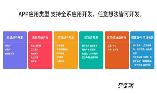 
区块链钱包无法使用的解决方案与指导