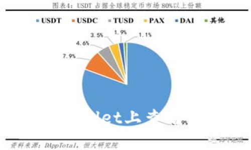 如何在TPWallet上查看币种K线图