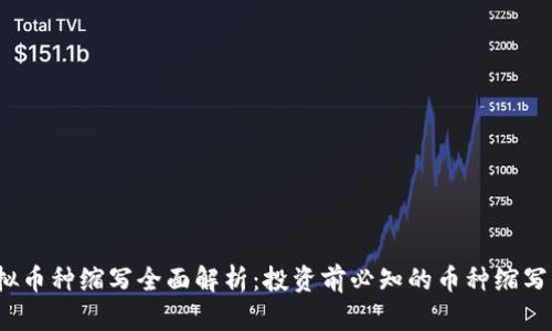 2023年虚拟币种缩写全面解析：投资前必知的币种缩写与市场动态