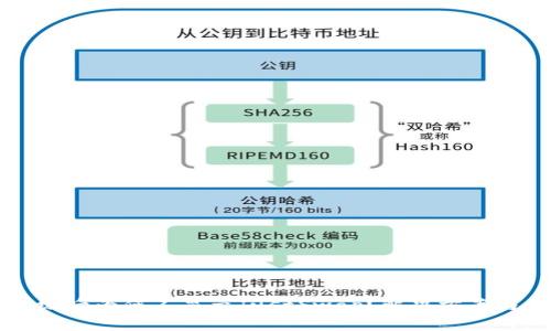 : TPWallet升级后为何不显示JustSwap？解决方案与常见问题解答