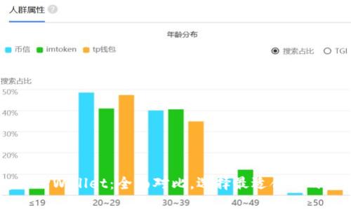 im钱包与TPWallet：全面对比，选择最适合你的数字钱包