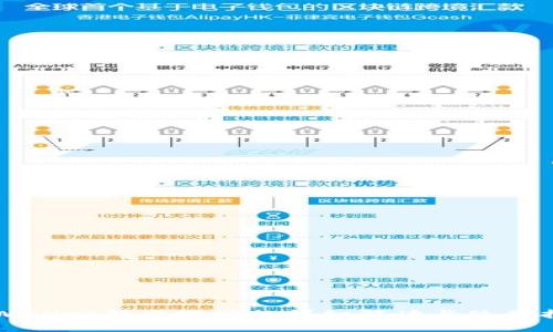 TPWallet转出地址的详细解读与使用指南