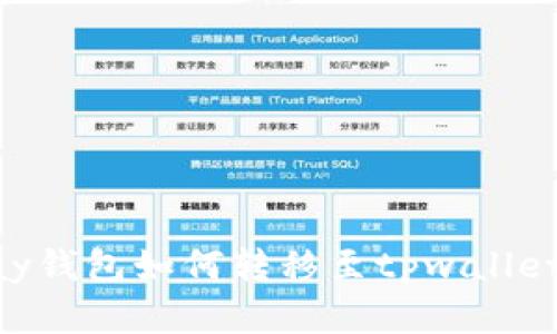 ### fpay钱包如何转移至tpwallet？完整指南