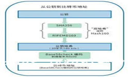 : 如何申请TPWallet Token：一步一步的详细指南