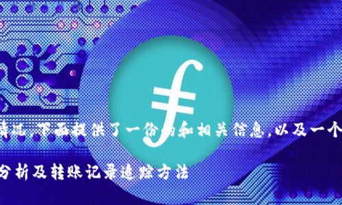 在针对您提问的这种情况，下面提供了一份的和相关信息，以及一个内容大纲和问题介绍。

TPWallet币被盗事件分析及转账记录追踪方法