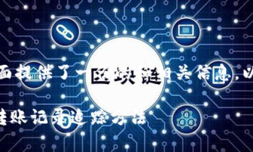 在针对您提问的这种情况，下面提供了一份的和相关信息，以及一个内容大纲和问题介绍。

TPWallet币被盗事件分析及转账记录追踪方法