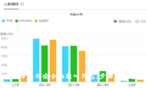 加密货币如何安全地转入钱包：步骤与注意事项