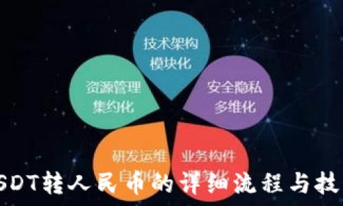   
USDT转人民币的详细流程与技巧