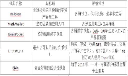 TPWallet交易所收费详解：如何降低成本与提升收益