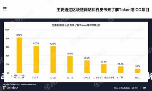 区块链钱包碰撞：安全隐患与防范措施全解析