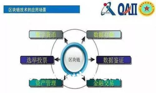 如何通过TPWallet安全快速地转入UST