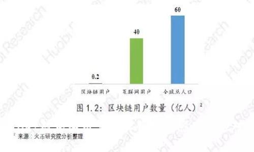 TPWallet对中国用户终止服务的影响及应对策略