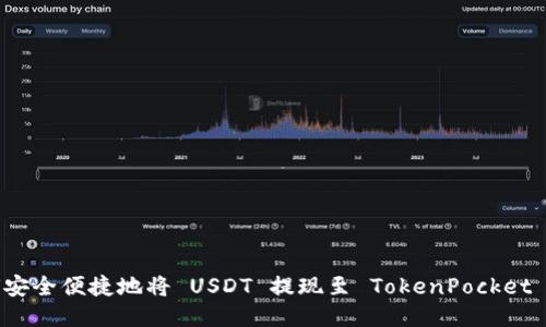 如何安全便捷地将 USDT 提现至 TokenPocket 钱包